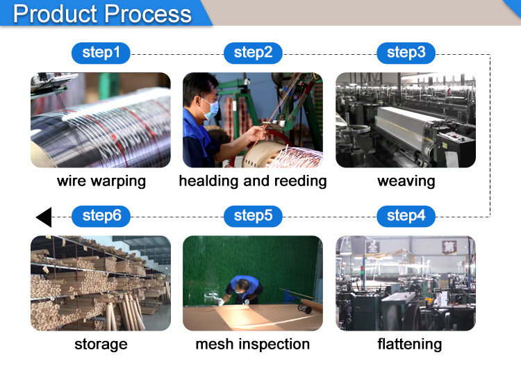 Nickel Mesh and Nickel Alloy