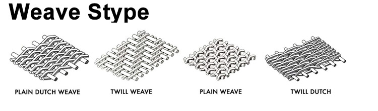 Black and White Titanium Woven Wire Mesh / Titanium Wire Cloth / 100 Mesh Pure Titanium Mesh