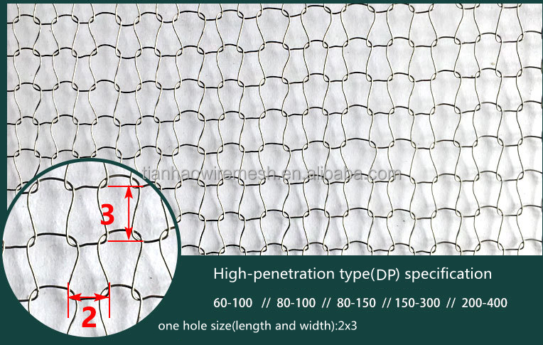 304 316 Stainless Steel Gas Liquid Filter Compressed Knitted Wire Mesh