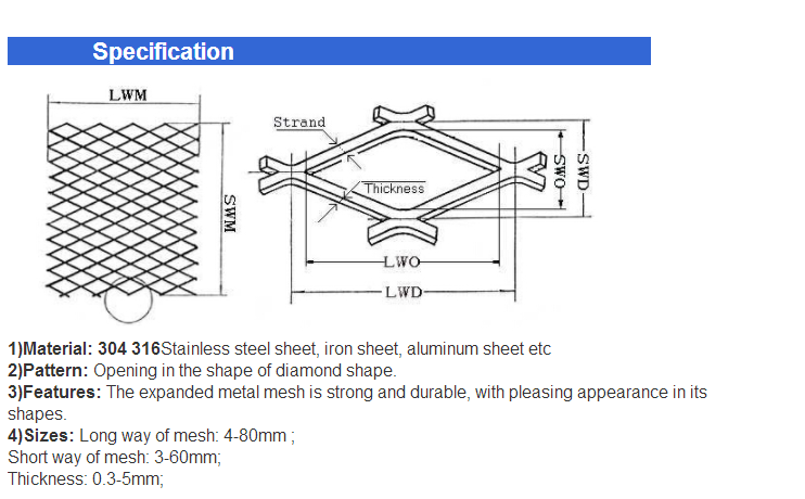 Stainless Steel Aluminum Diamond Shape Stretched Expanded Metal Mesh