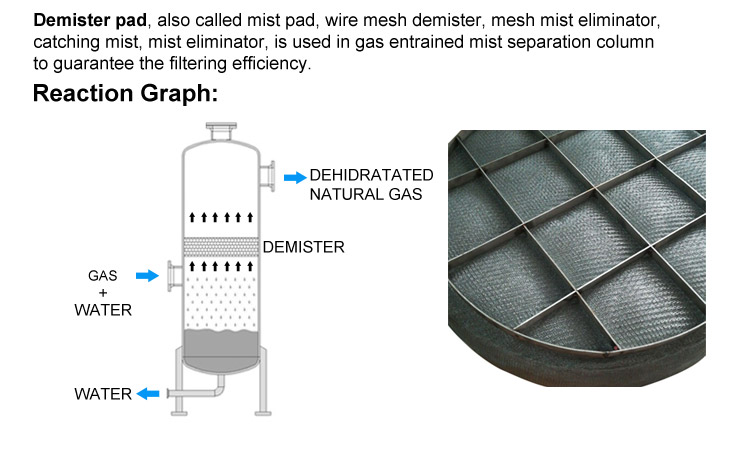 304 316 Stainless Steel Nickel Knitted Wire Mesh Demister Mist Eliminator Oil Gas Liquid Separator / Mist Eliminator