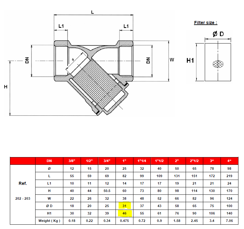 Multi-layer 304 316 Stainless Steel Woven Wire Mesh Cylinder Filter Tube