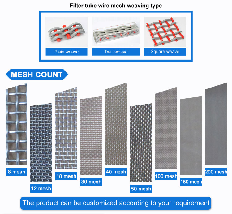 20 mm Diameter Ss 304 Titanium Perforated Wire Mesh Metal Cylinder Filter Tube